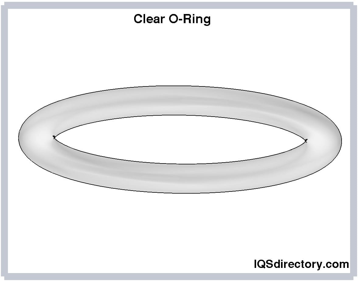 Simrit O-Rings 2007 - Unlocked | PDF | Internet | Nature