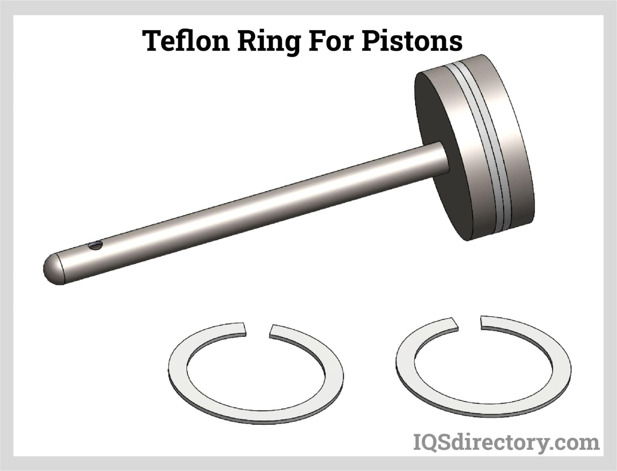 PTFE (Teflon) O-Rings | Allied Metrics